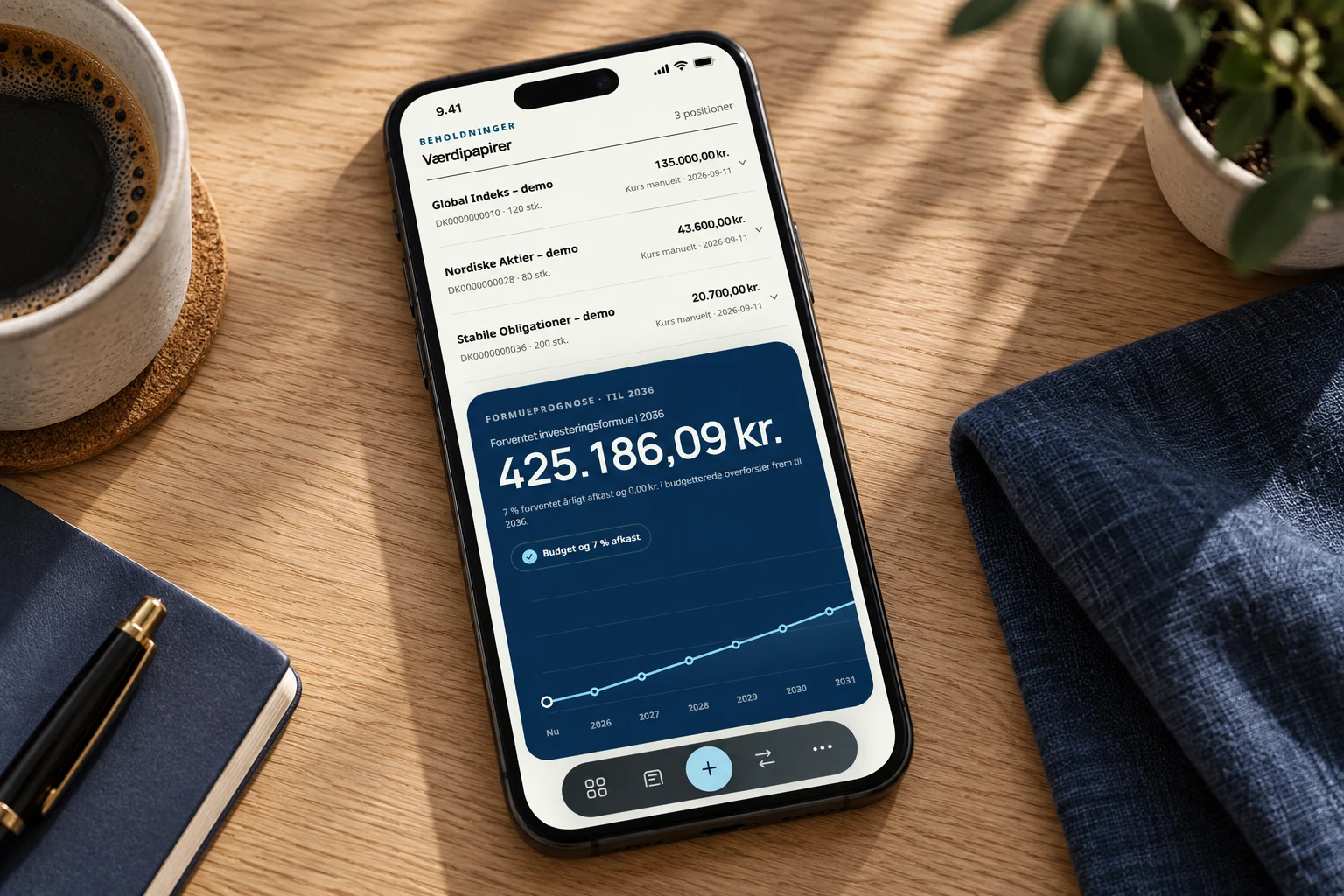 RI Finance – Investeringsbeholdning